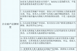 扬中讨债公司成功追回消防工程公司欠款108万成功案例